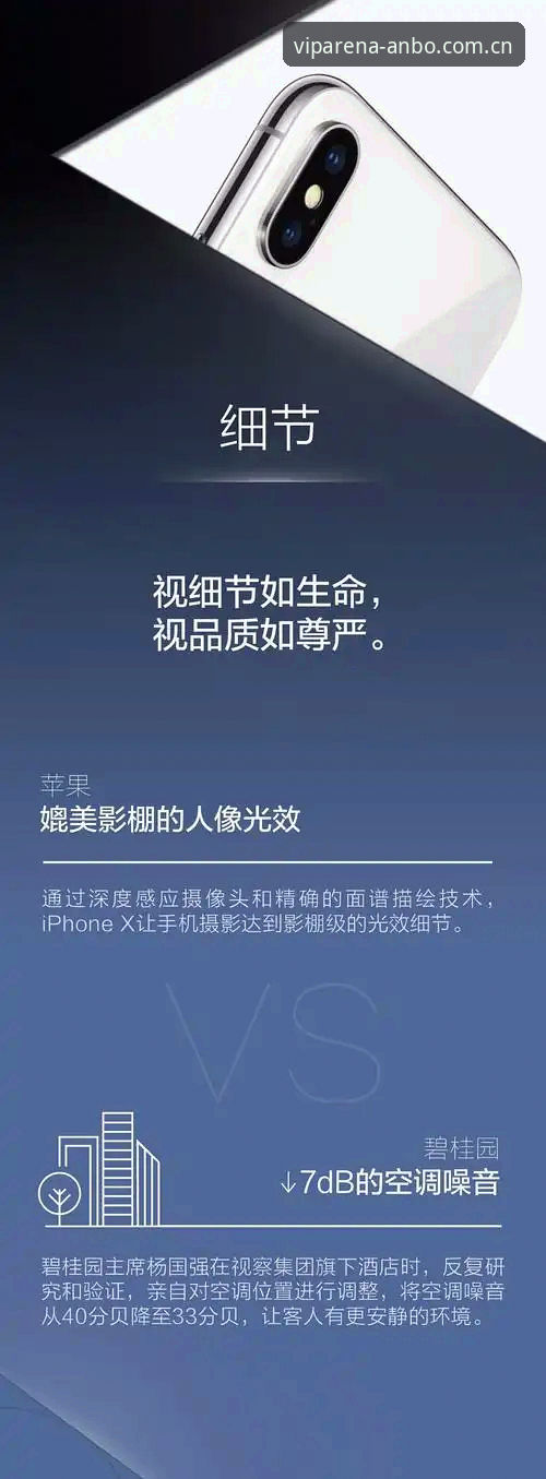 揭秘安博体育苹果版对比背后的真相：老用户不会告诉你的5个细节